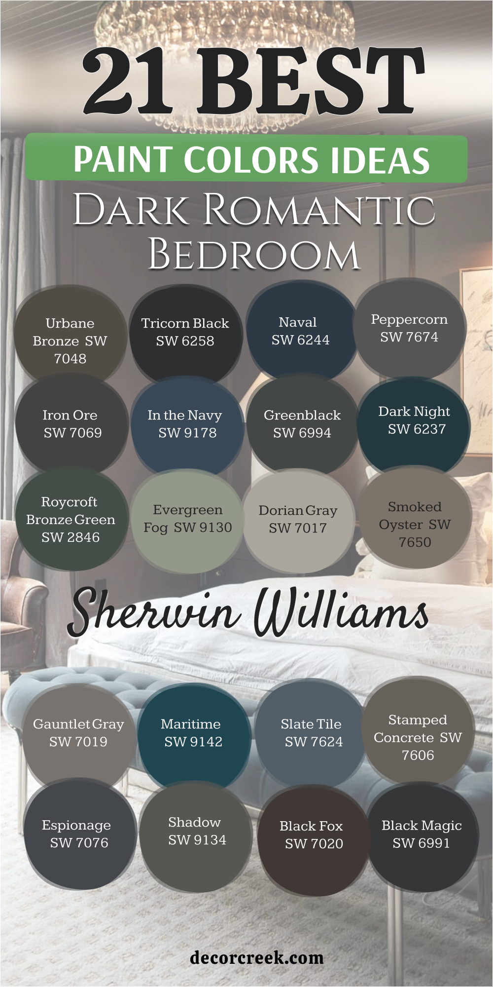21 best dark romantic bedroom paint color ideas by sherwin williams