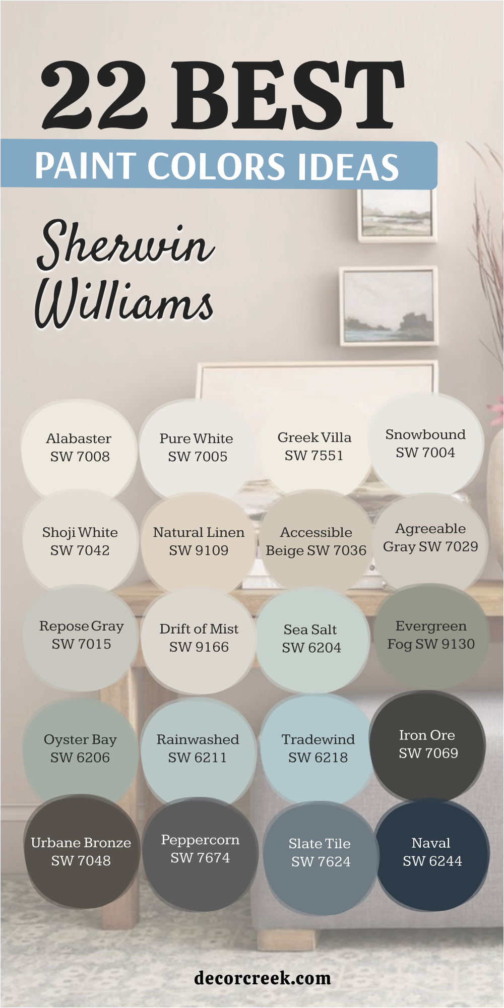 22 best Sherwin williams paint color ideas