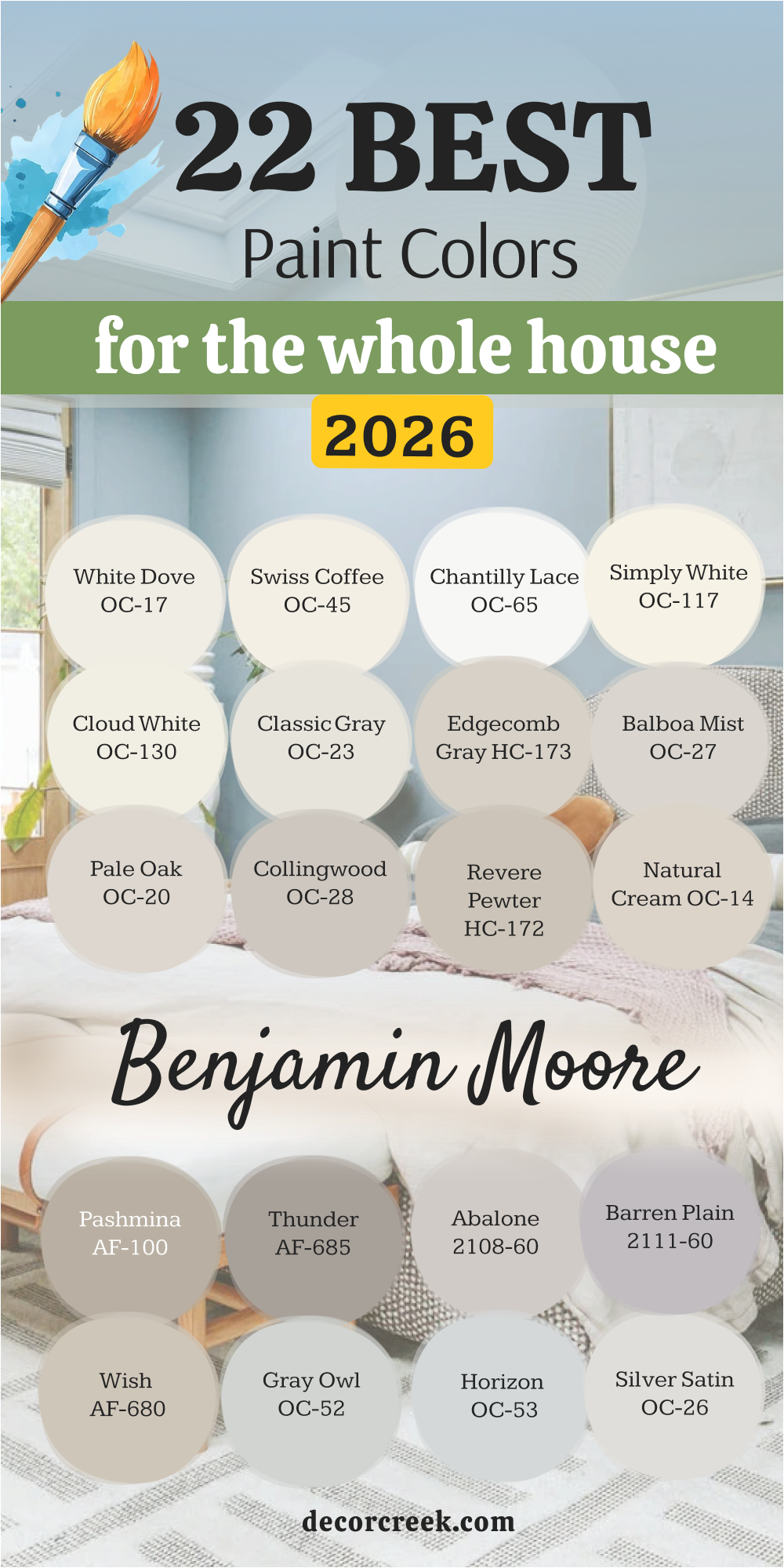 22 best paint colors for the whole house for 2026 by Benjamin Moore
