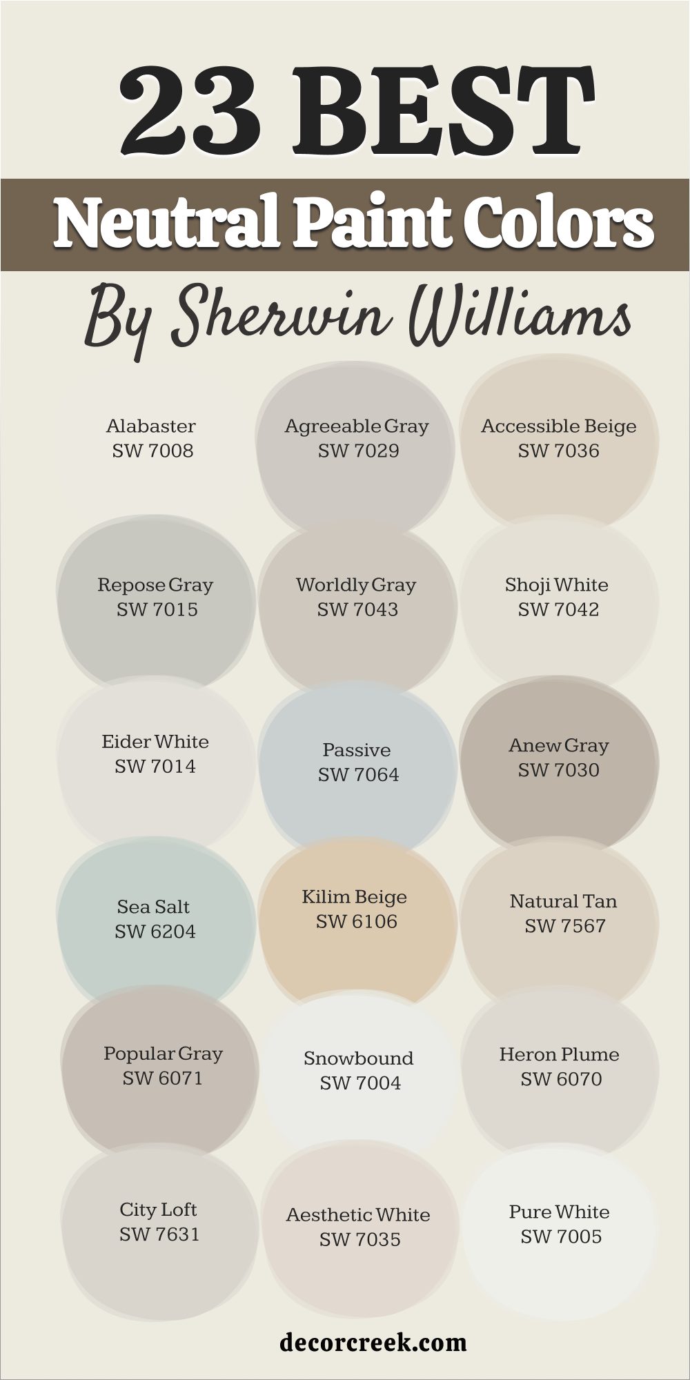 23 best neutral paint colors by Sherwin Williams