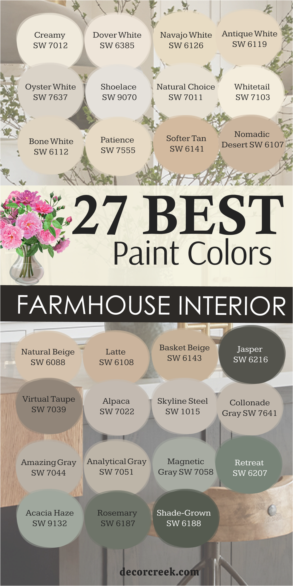 27 best farmhouse interior paint colors