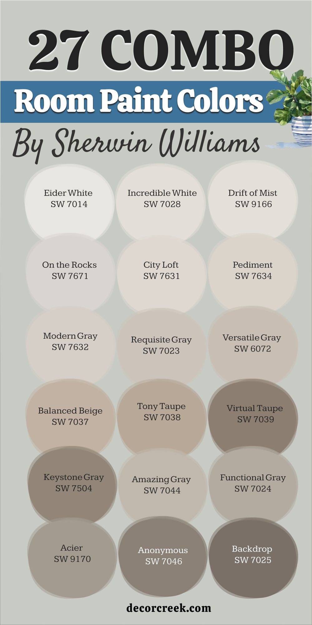 27 room Paint Colors Combination sherwin williams