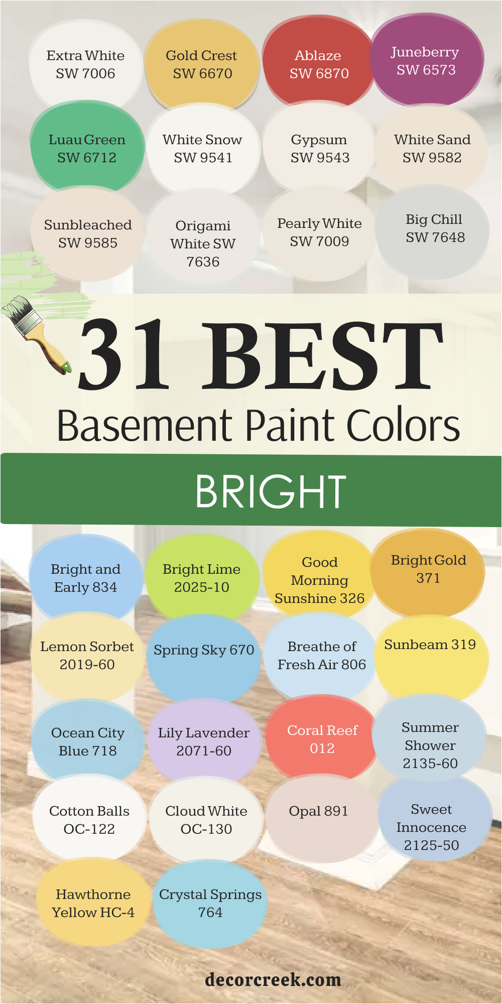 31 basement paint colors Bright