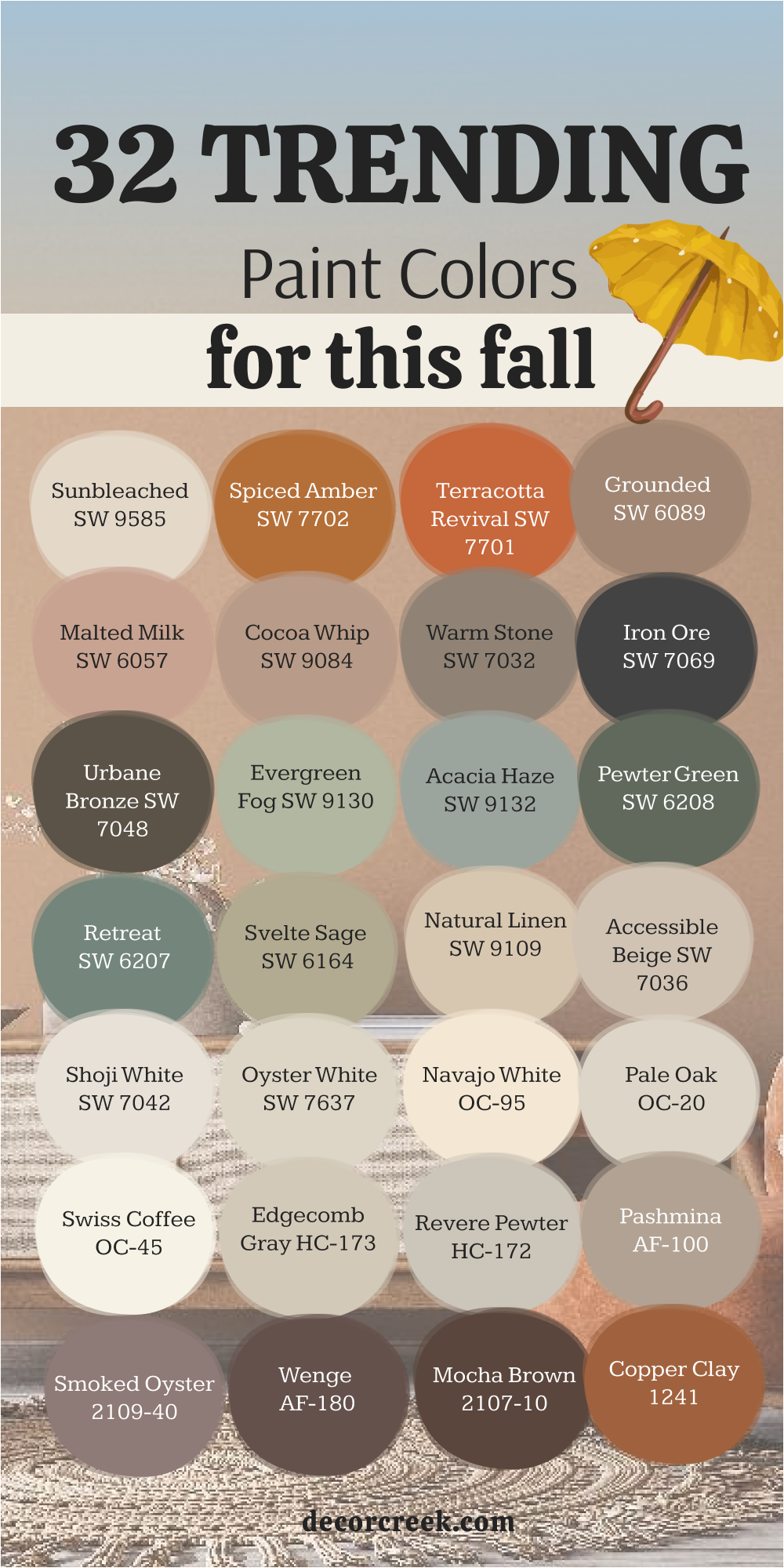 32 trending paint colors for this fall