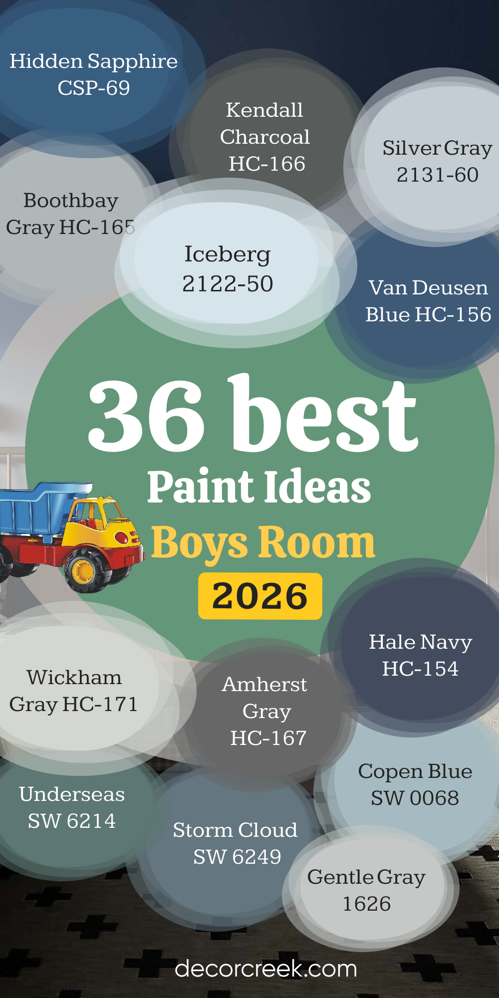 36 best Boys Room Paint Ideas 2026
