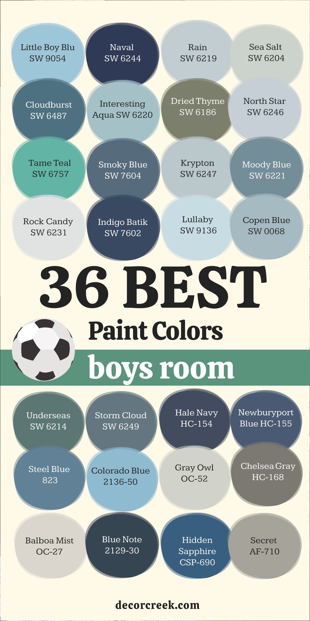 36 best Boys Room Paint Ideas
