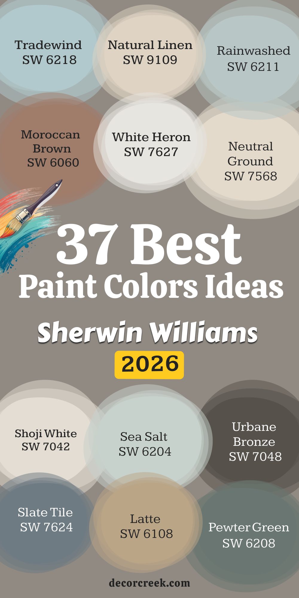 37 best Sherwin williams paint color ideas for 2026