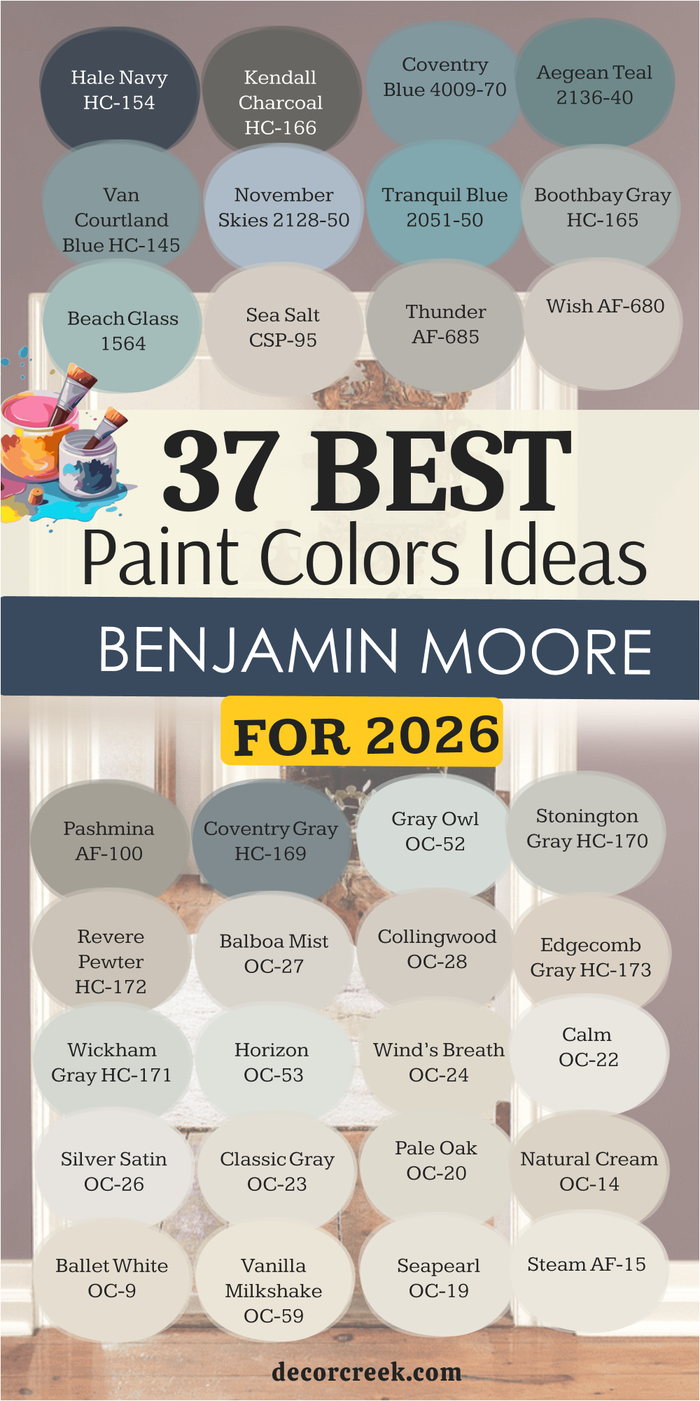 37 best benjamin moore paint color ideas for 2026