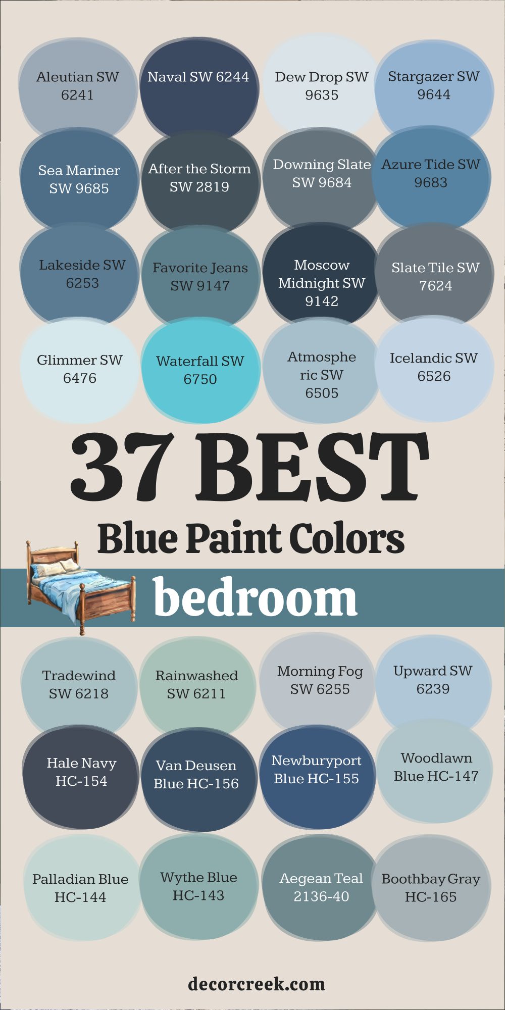 37 best blue paint color for the bedroom