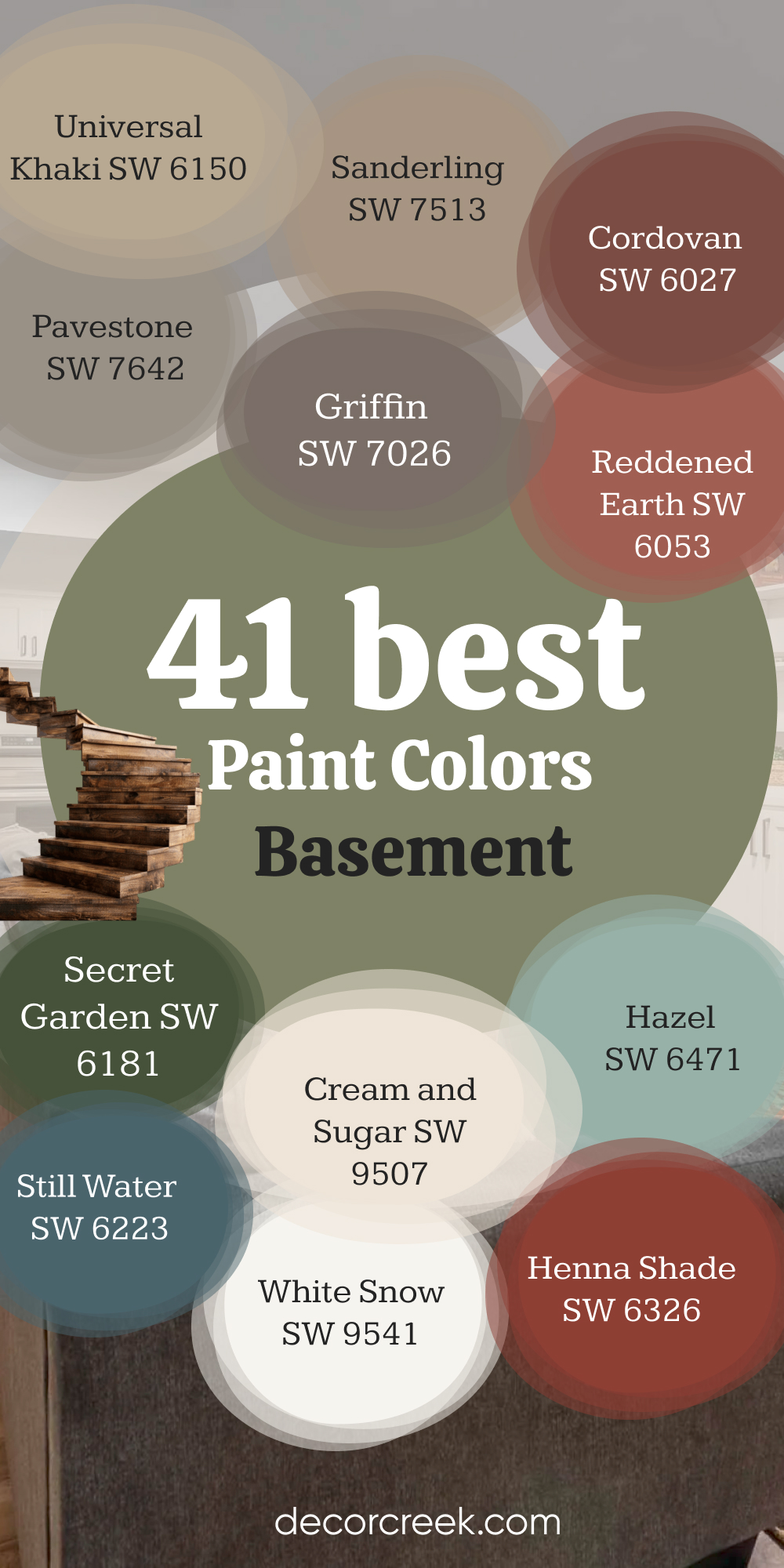 41 Basement Paint Colors