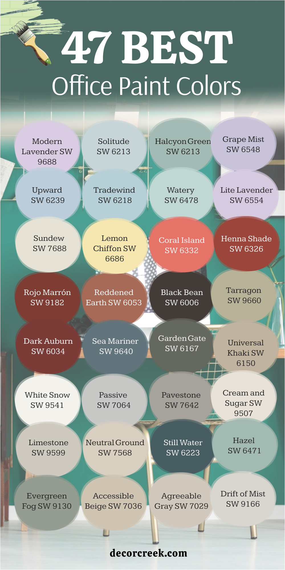 47 best office paint colors