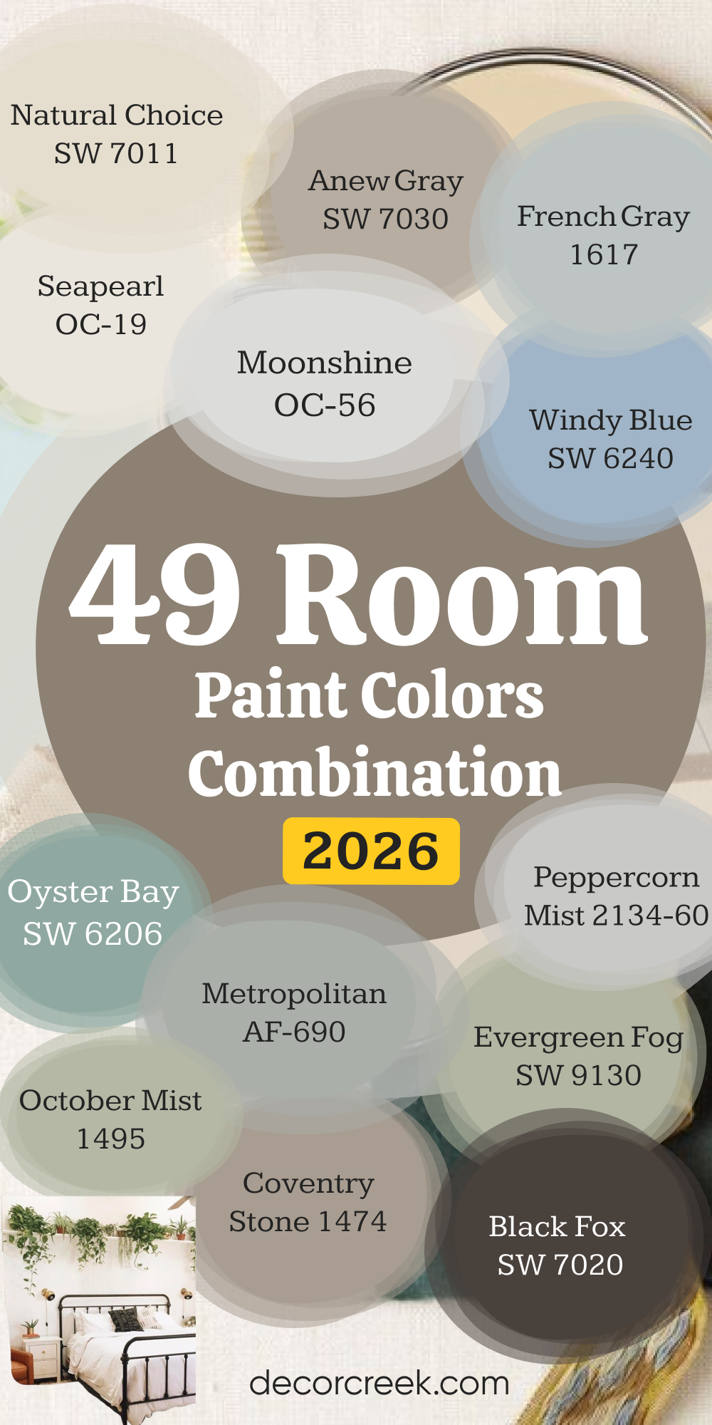 49 room Paint Colors Combination in 2026