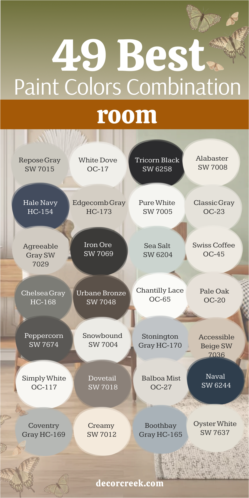 49 room Paint Colors Combination