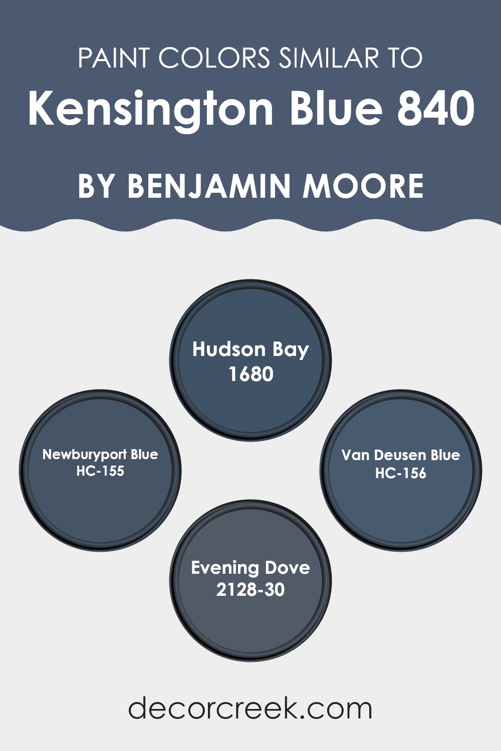 colors_similar_to_kensington_blue_840
