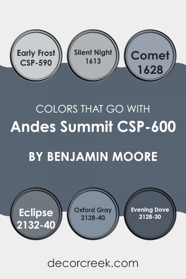 Andes Summit CSP-600 Paint Color by Benjamin Moore - DecorCreek