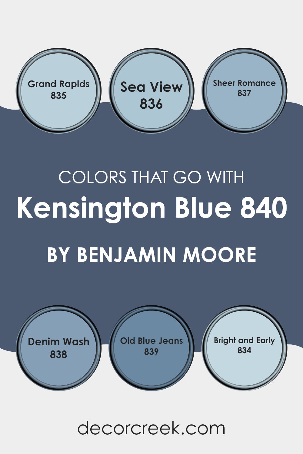 colors_that_go_with_kensington_blue_840