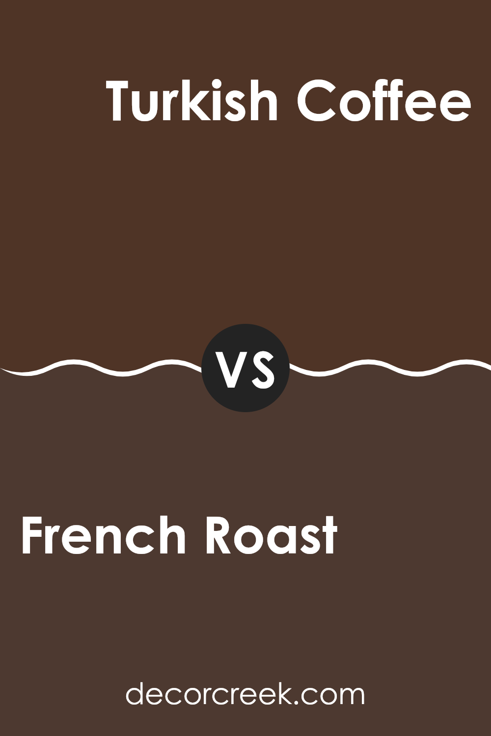 french_roast_sw_6069_vs_turkish_coffee_sw_6076