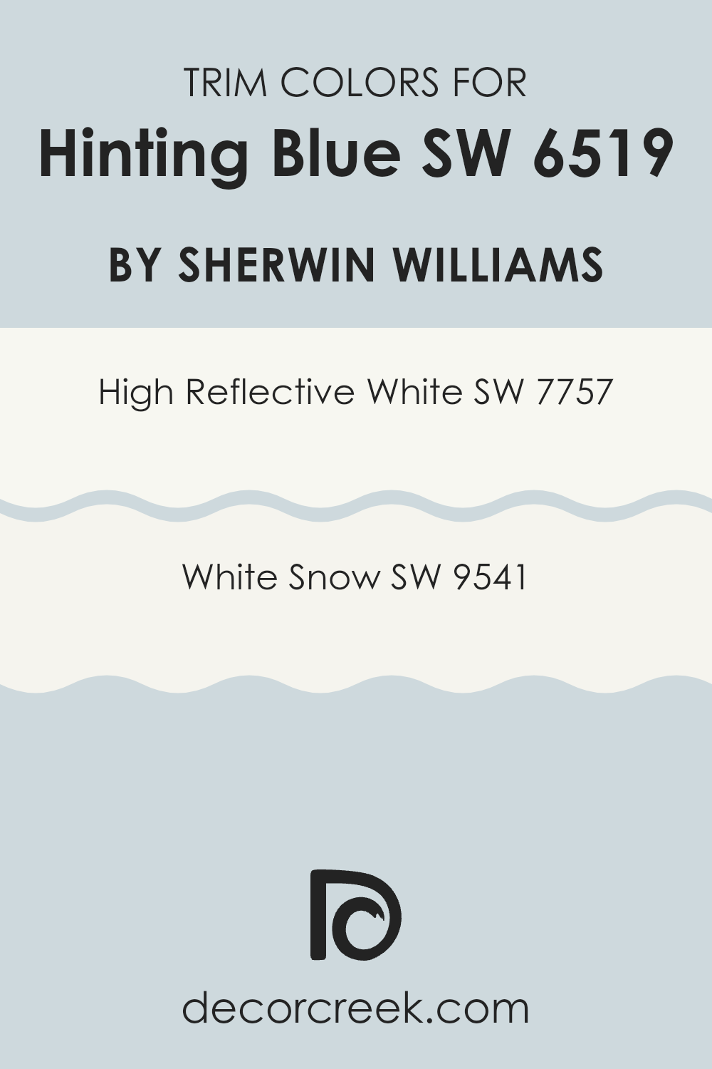trim_colors_of_hinting_blue_sw_6519