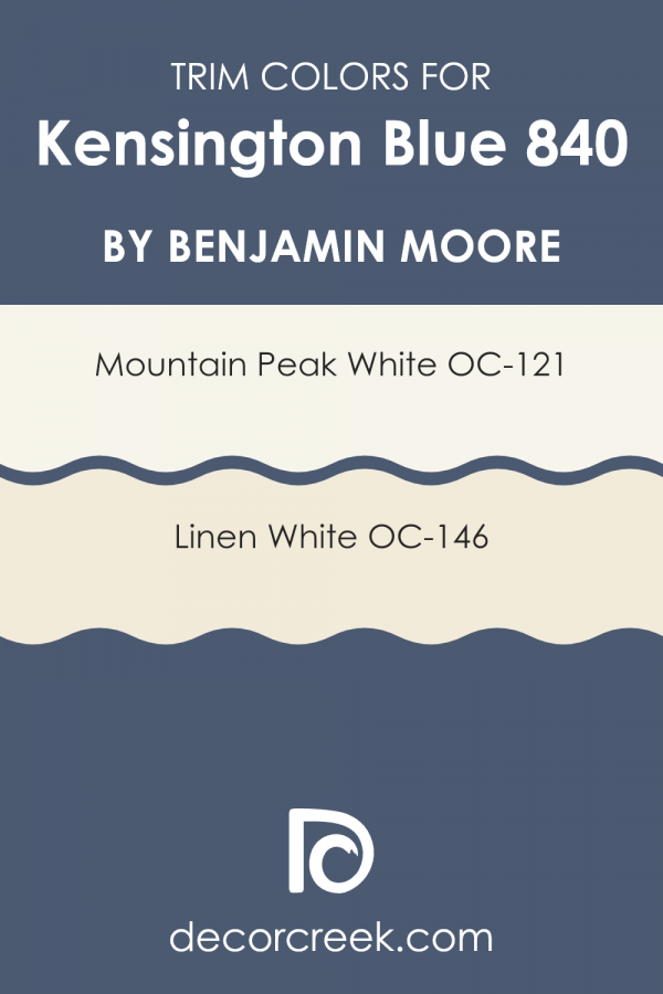 Kensington Blue 840 Paint Color by Benjamin Moore - DecorCreek
