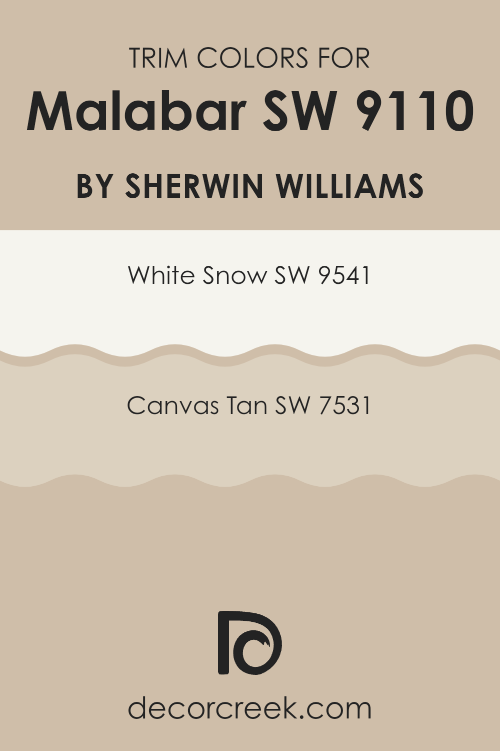 trim_colors_of_malabar_sw_9110