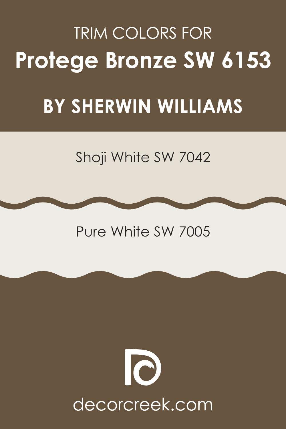 trim_colors_of_protege_bronze_sw_6153
