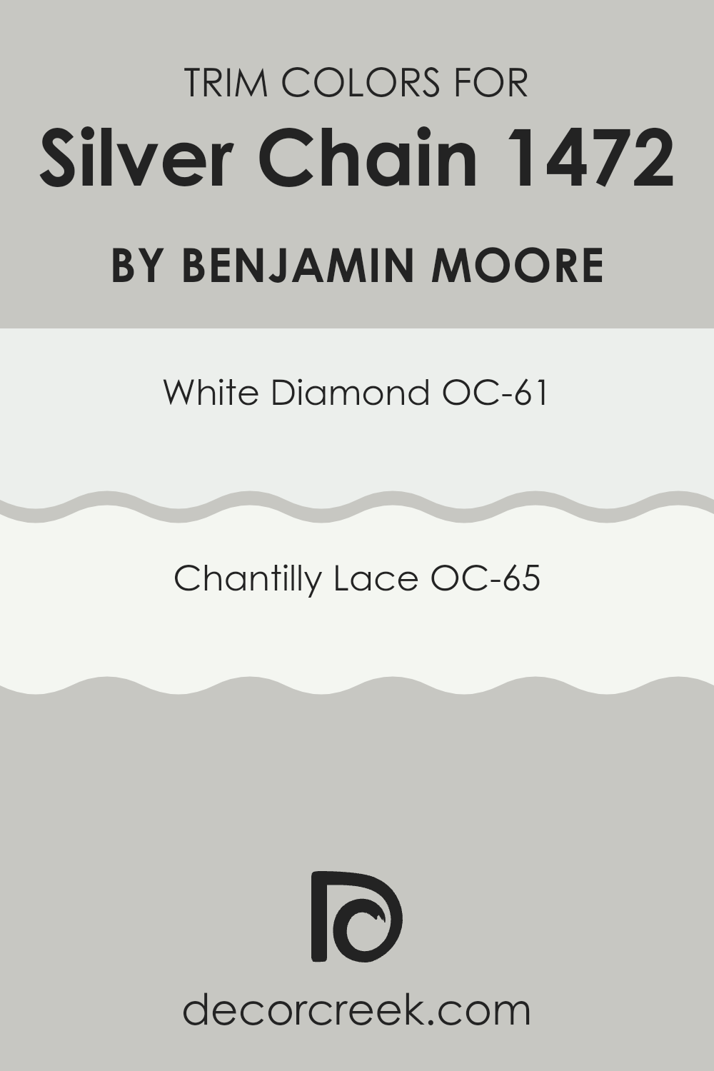 trim_colors_of_silver_chain_1472
