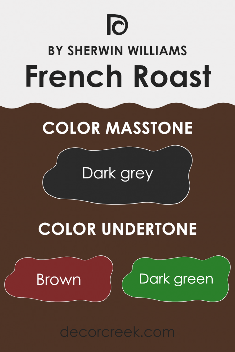 French Roast SW 6069 Paint Color by Sherwin Williams - DecorCreek