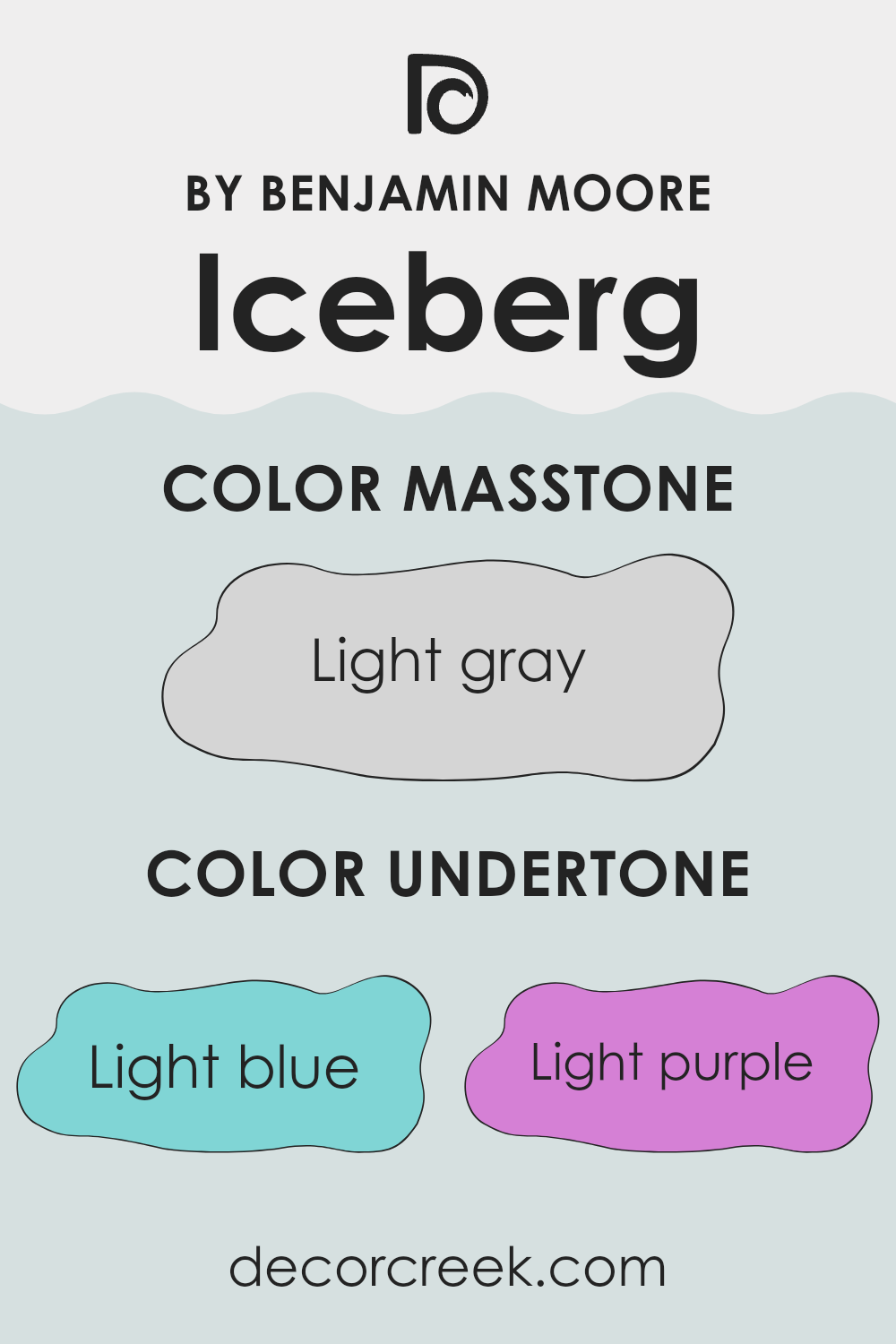 undertones_of_iceberg_2122_50