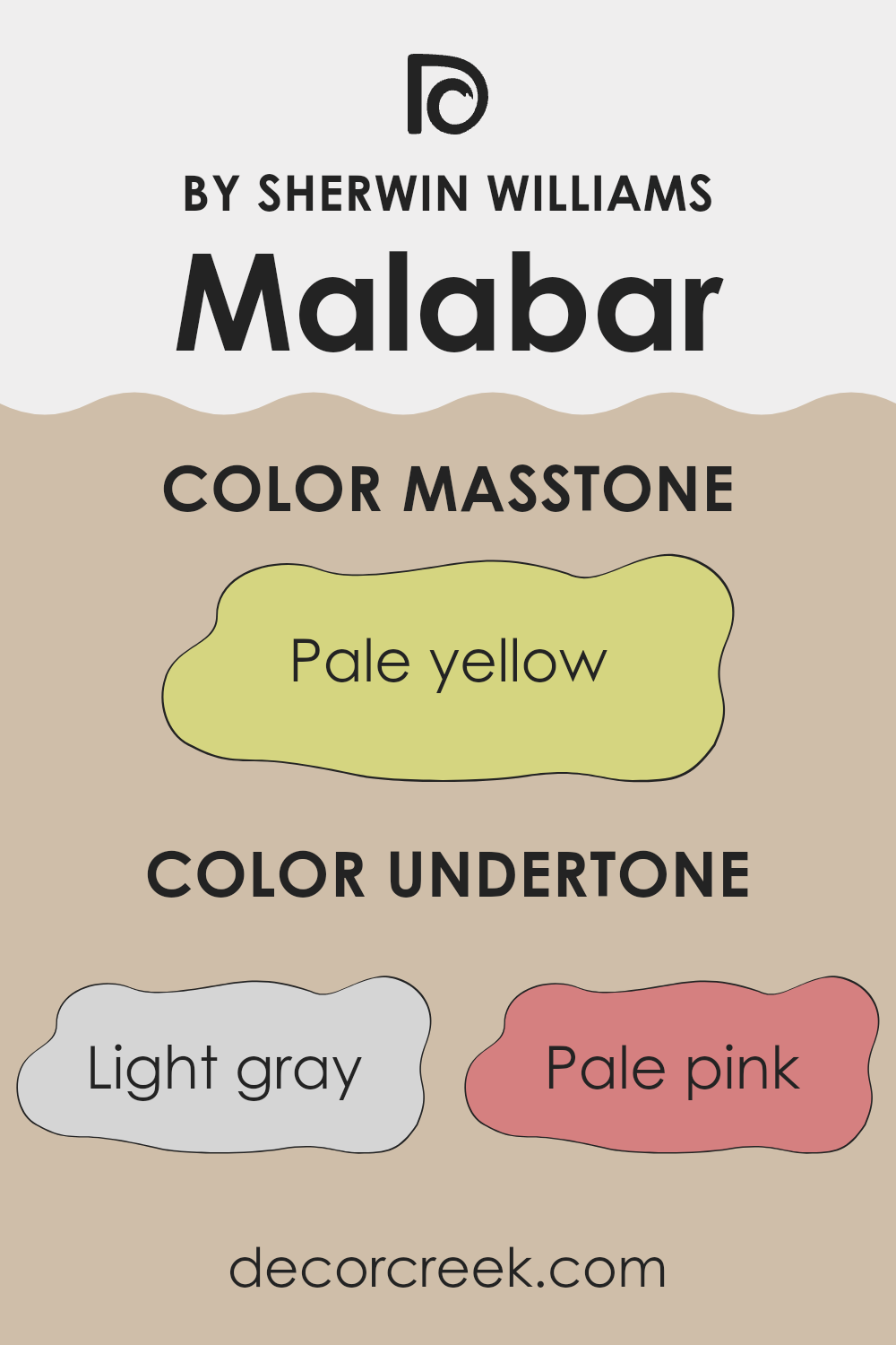 undertones_of_malabar_sw_9110