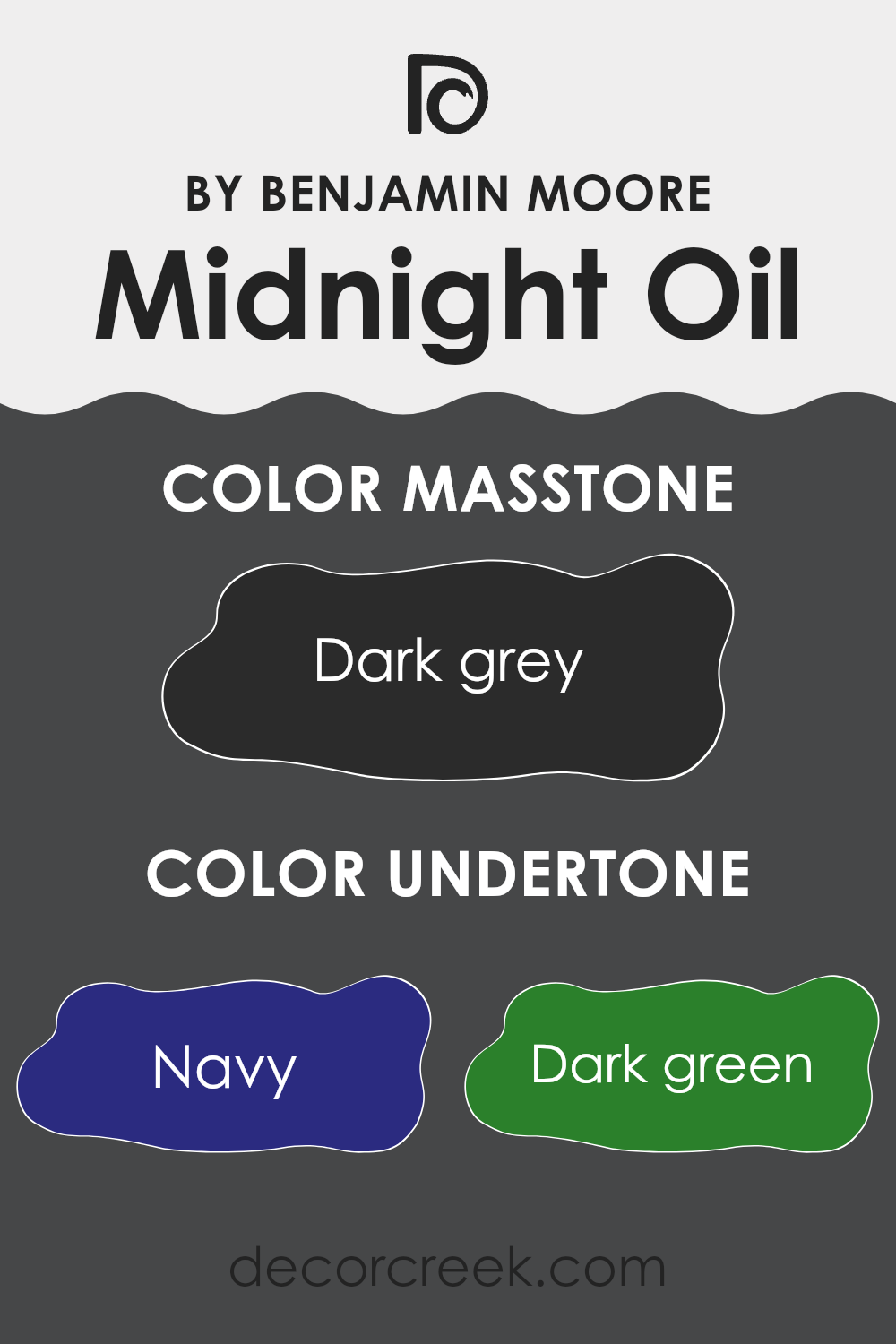 undertones_of_midnight_oil_1631