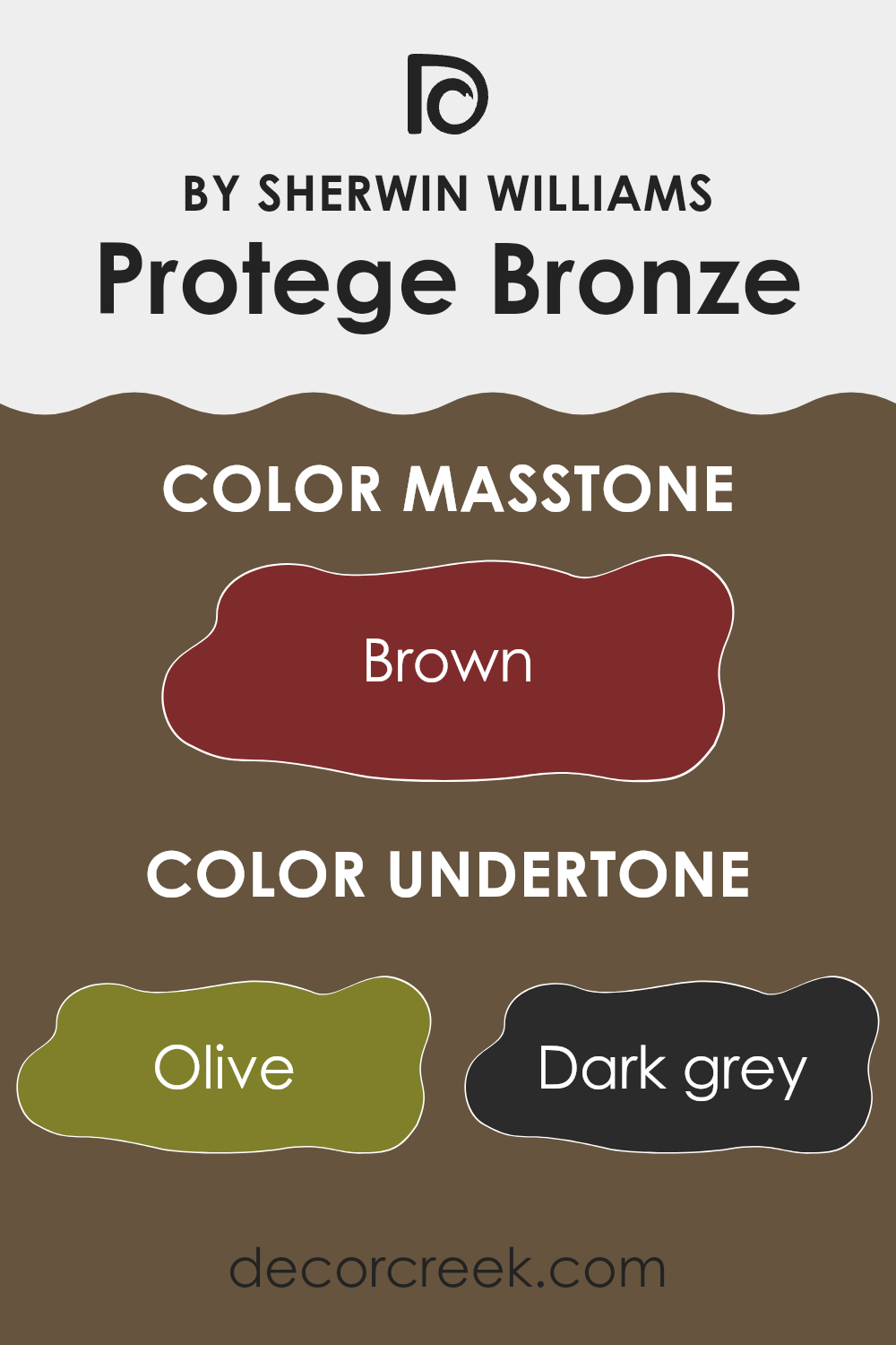 undertones_of_protege_bronze_sw_6153