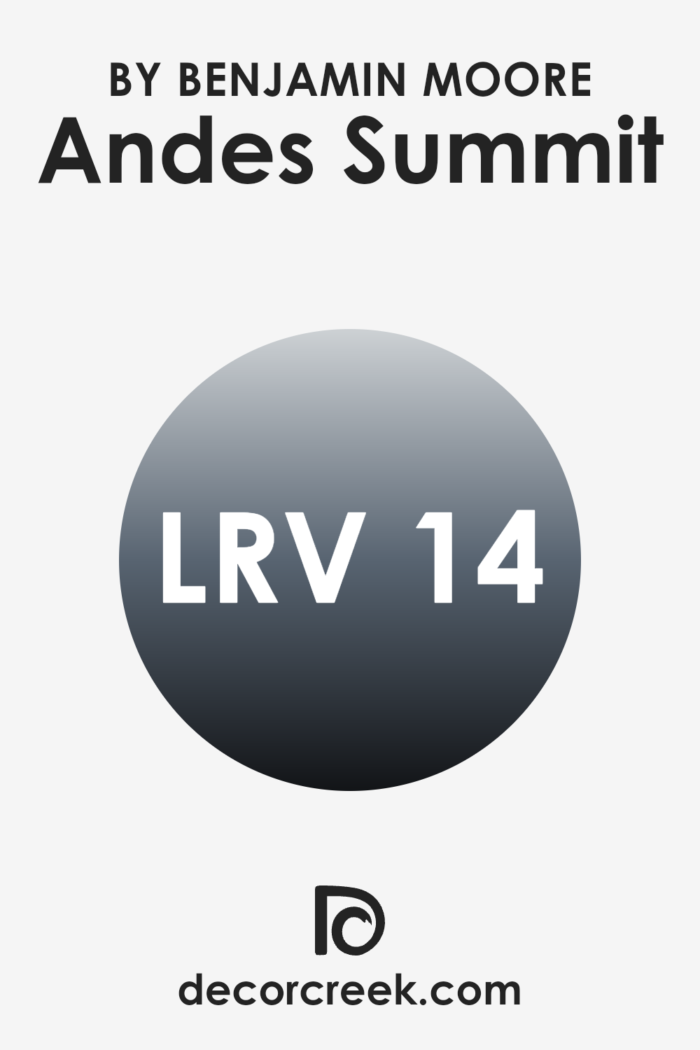 what_is_the_lrv_of_andes_summit_csp_600