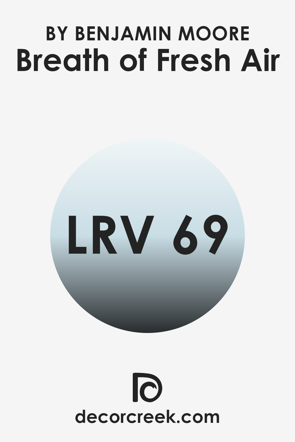 what_is_the_lrv_of_breath_of_fresh_air_806
