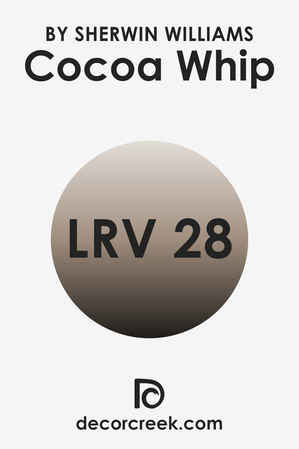 what_is_the_lrv_of_cocoa_whip_sw_9084