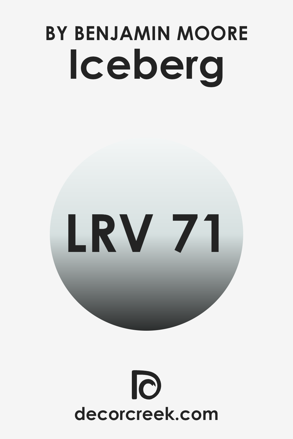 what_is_the_lrv_of_iceberg_2122_50