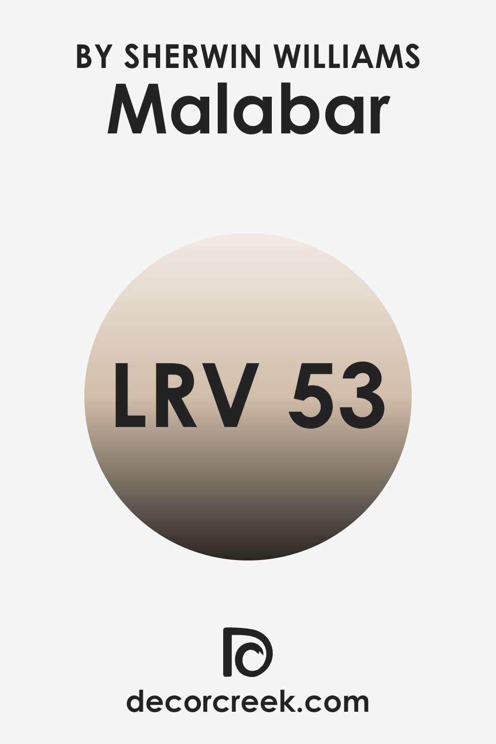 what_is_the_lrv_of_malabar_sw_9110