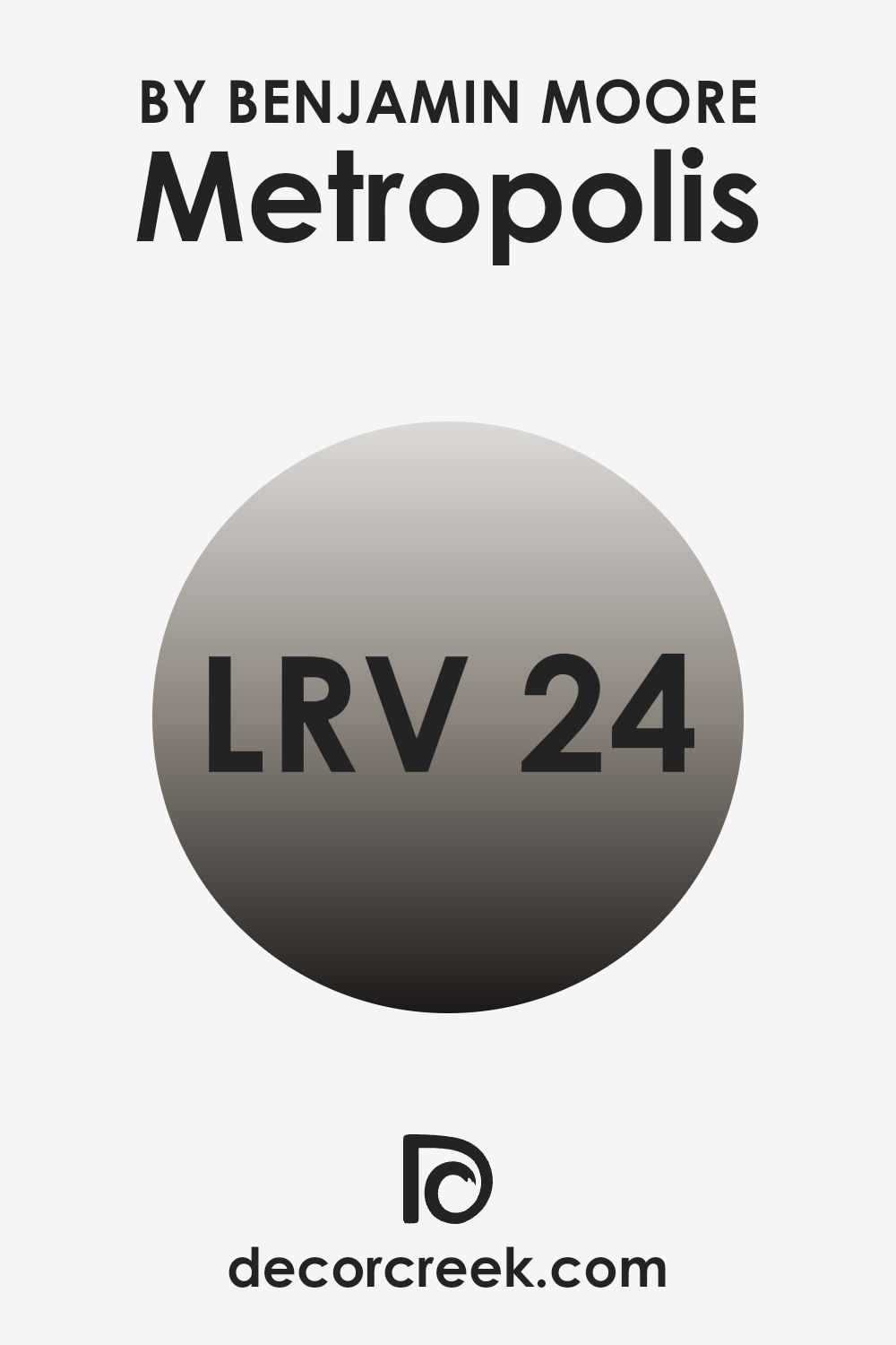 what_is_the_lrv_of_metropolis_cc_546