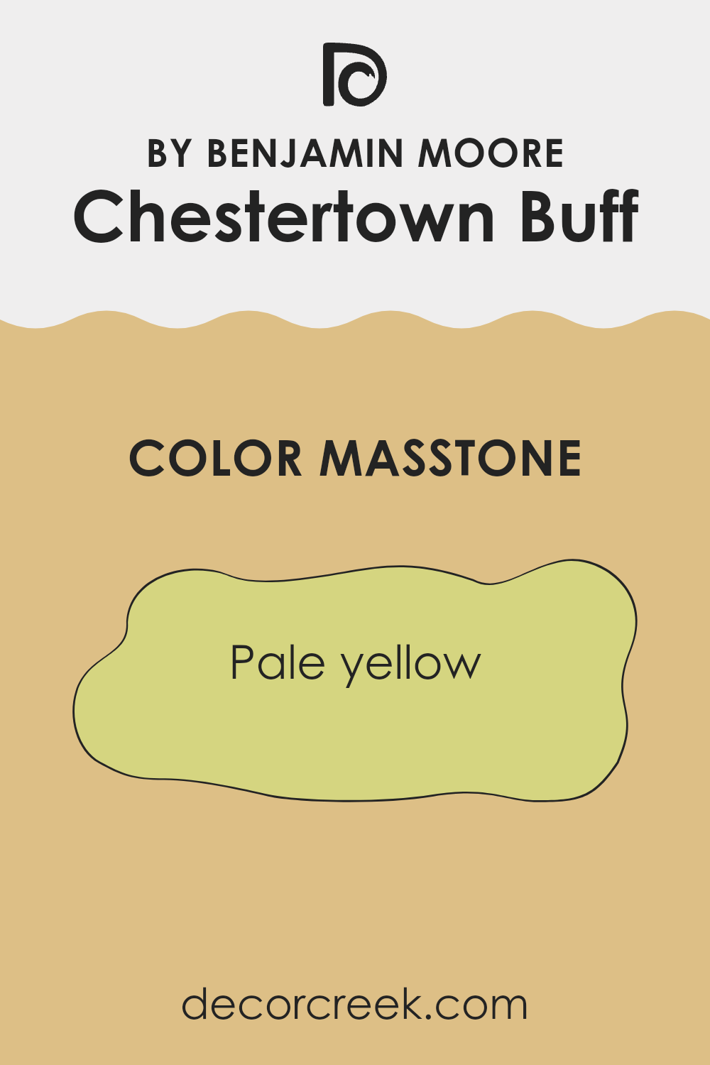 what_is_the_masstone_of_chestertown_buff_hc_9