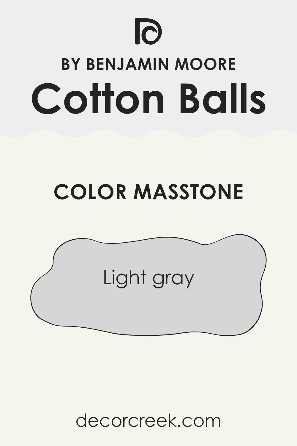 what_is_the_masstone_of_cotton_balls_oc_122