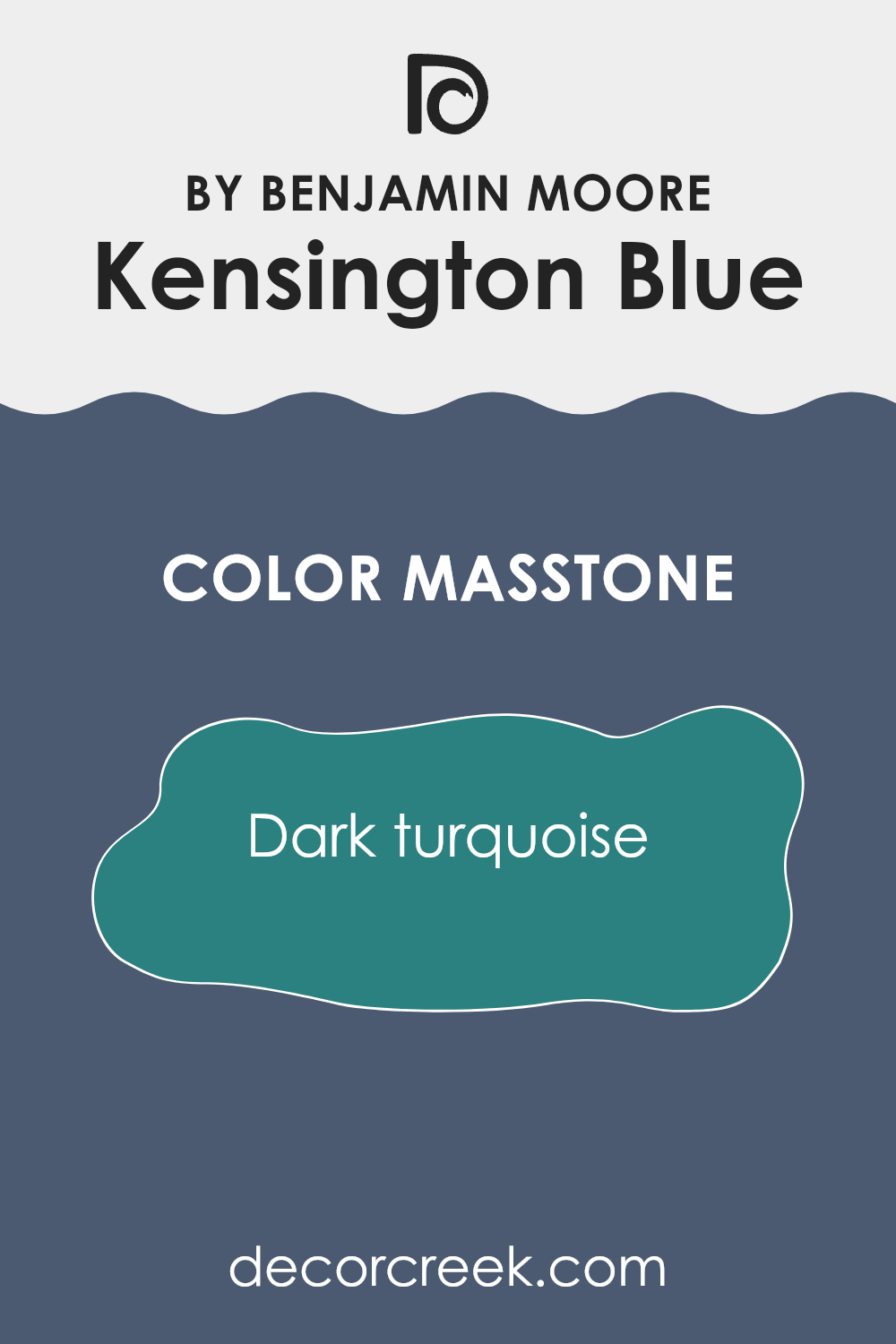 what_is_the_masstone_of_kensington_blue_840