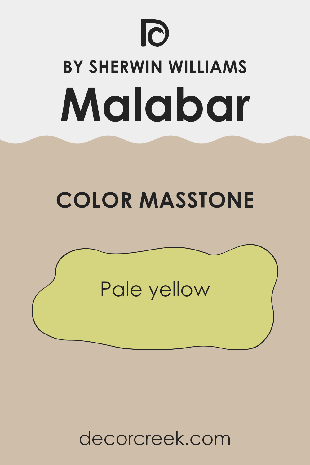 what_is_the_masstone_of_malabar_sw_9110