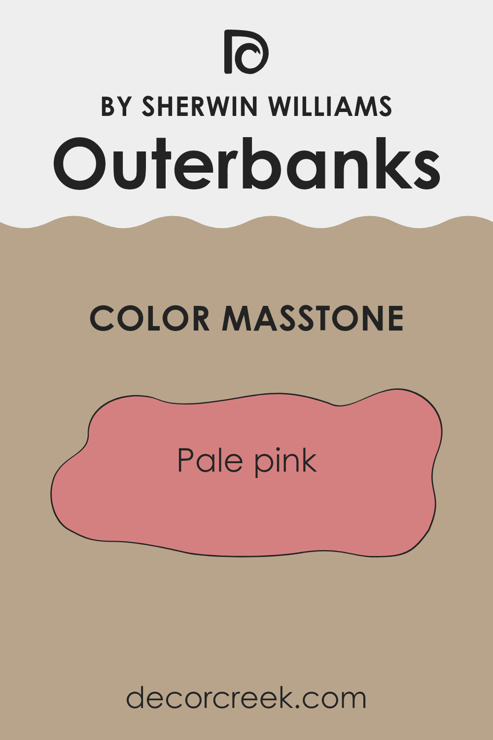 what_is_the_masstone_of_outerbanks_sw_7534