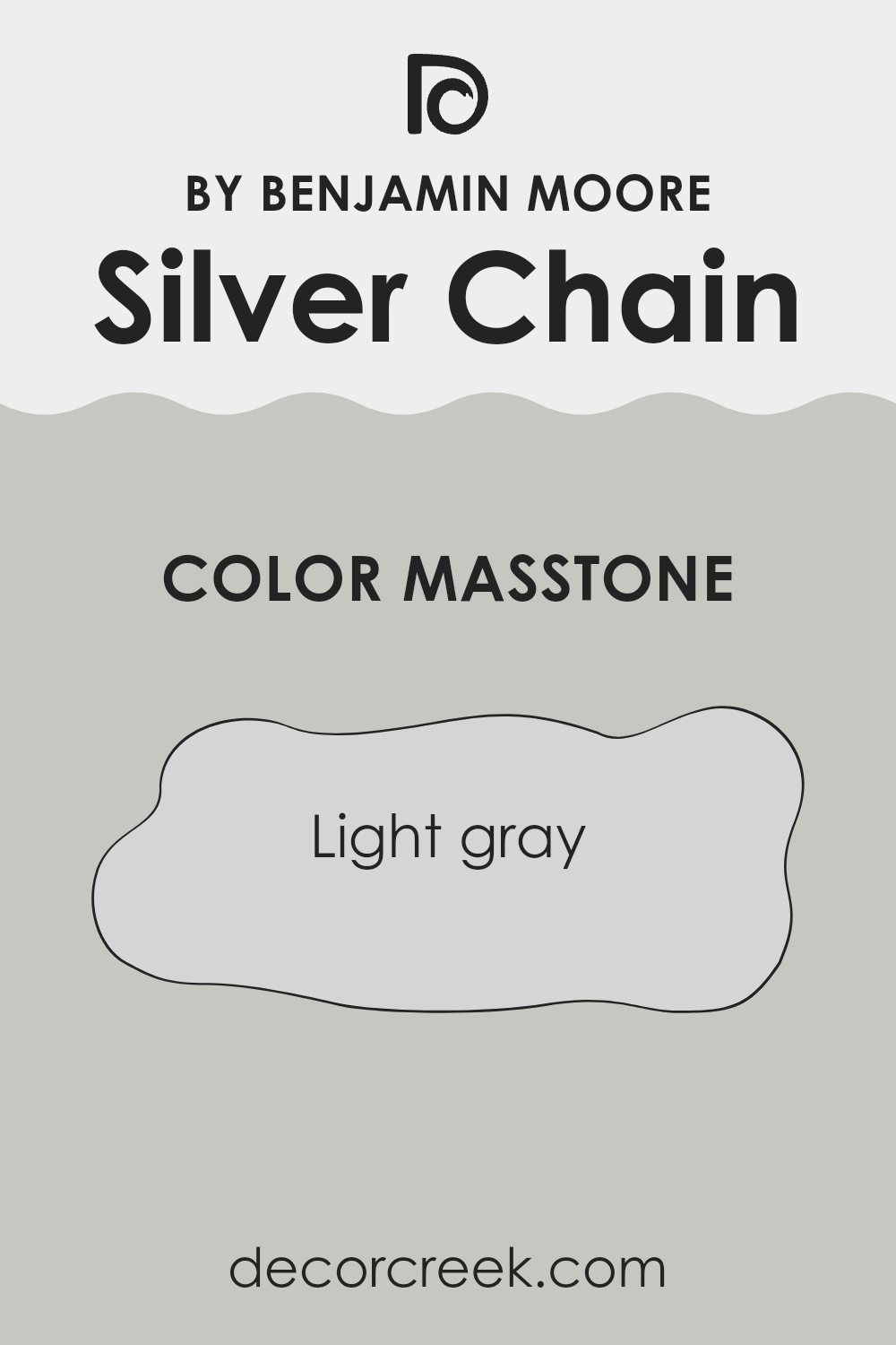 what_is_the_masstone_of_silver_chain_1472