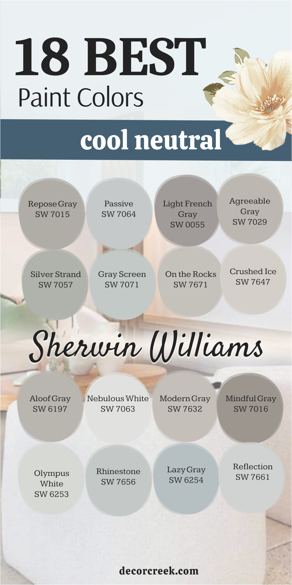 18 Best Cool Neutral Paint Colors by sherwin williams