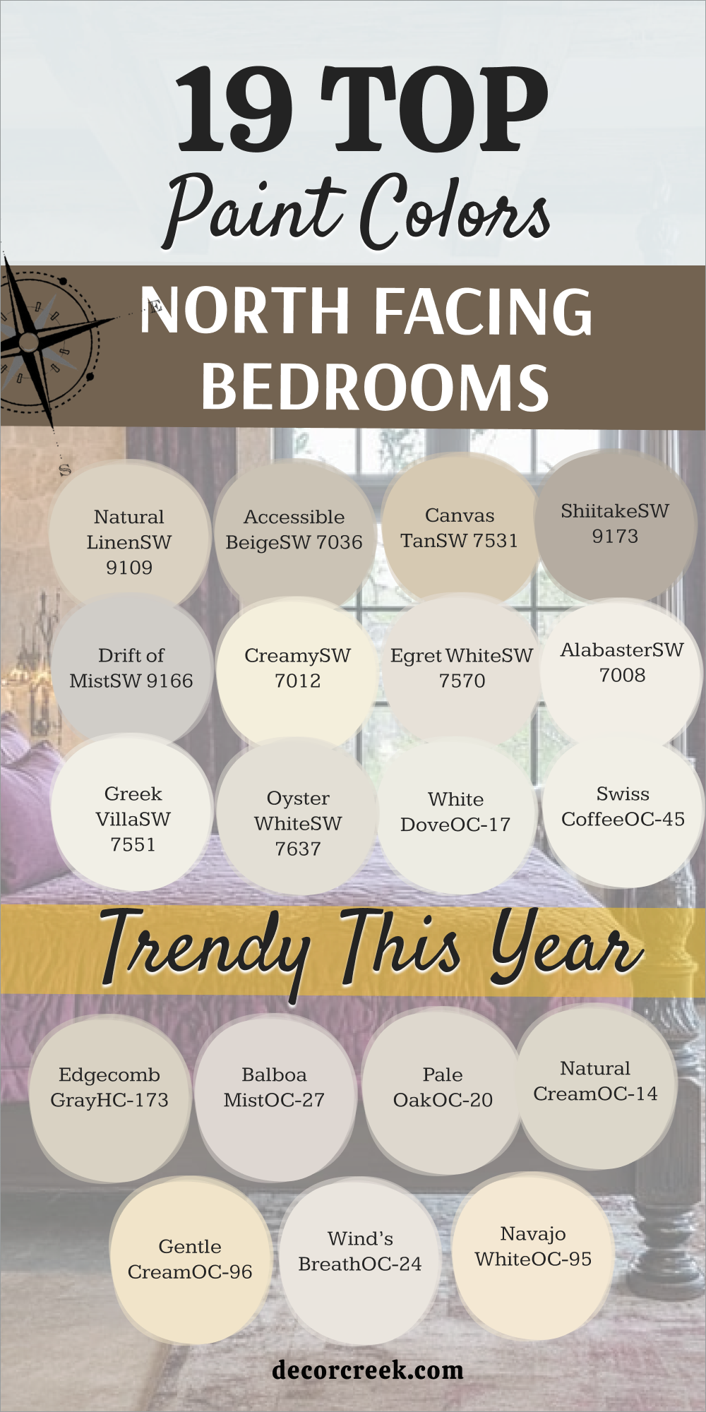 19 Best Paint Colors for North Facing Bedrooms Trendy This Year