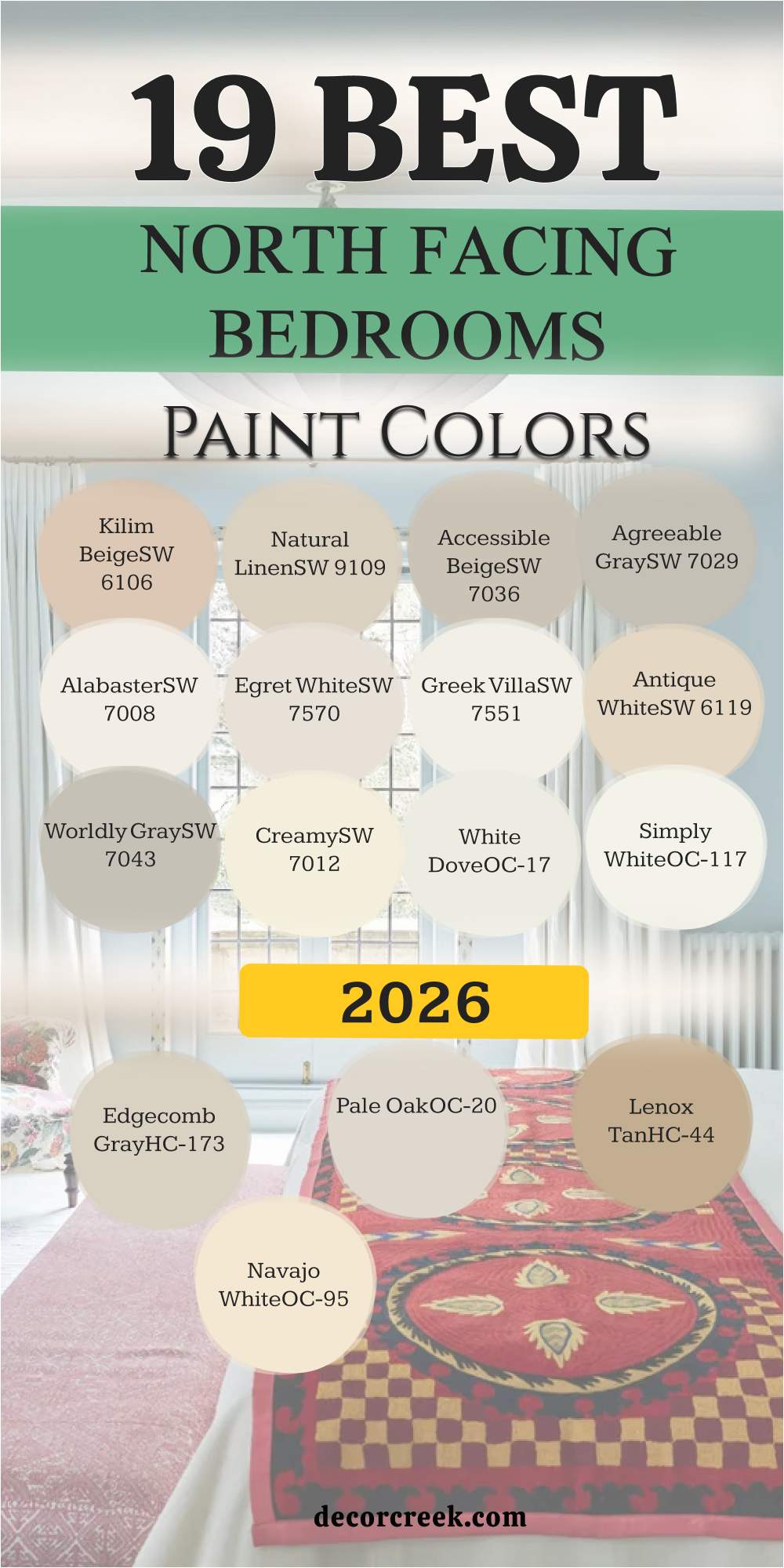 19 Best Paint Colors for North Facing Bedrooms in 2026