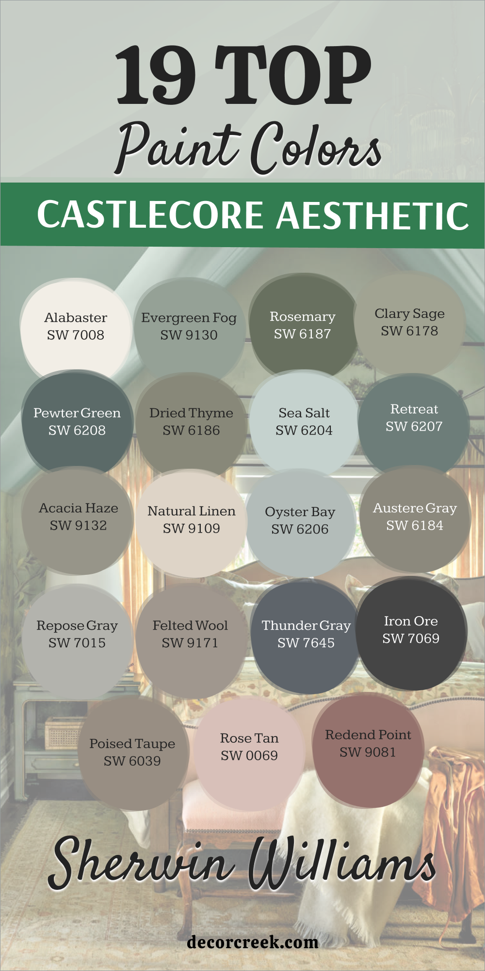 19 Castlecore Aesthetic Paint Colors by sherwin williams