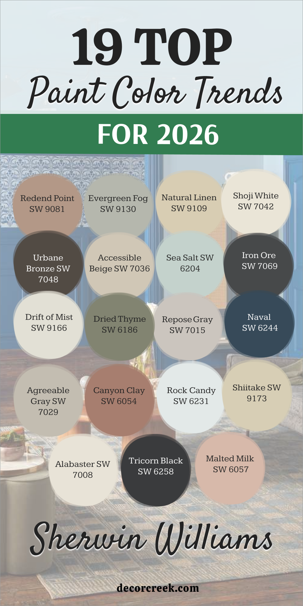 19 Top Paint Color Trends for 2026 by sherwin williams