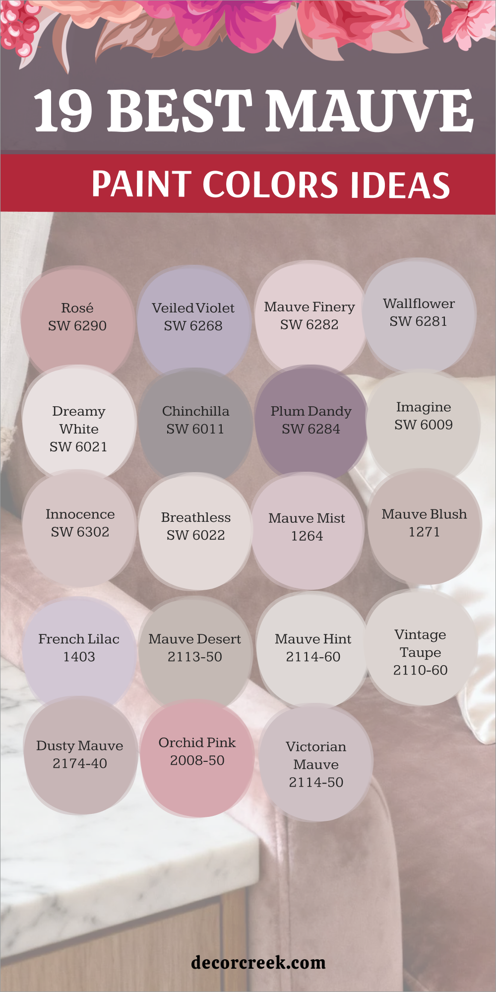 19 best mauve paint color ideas