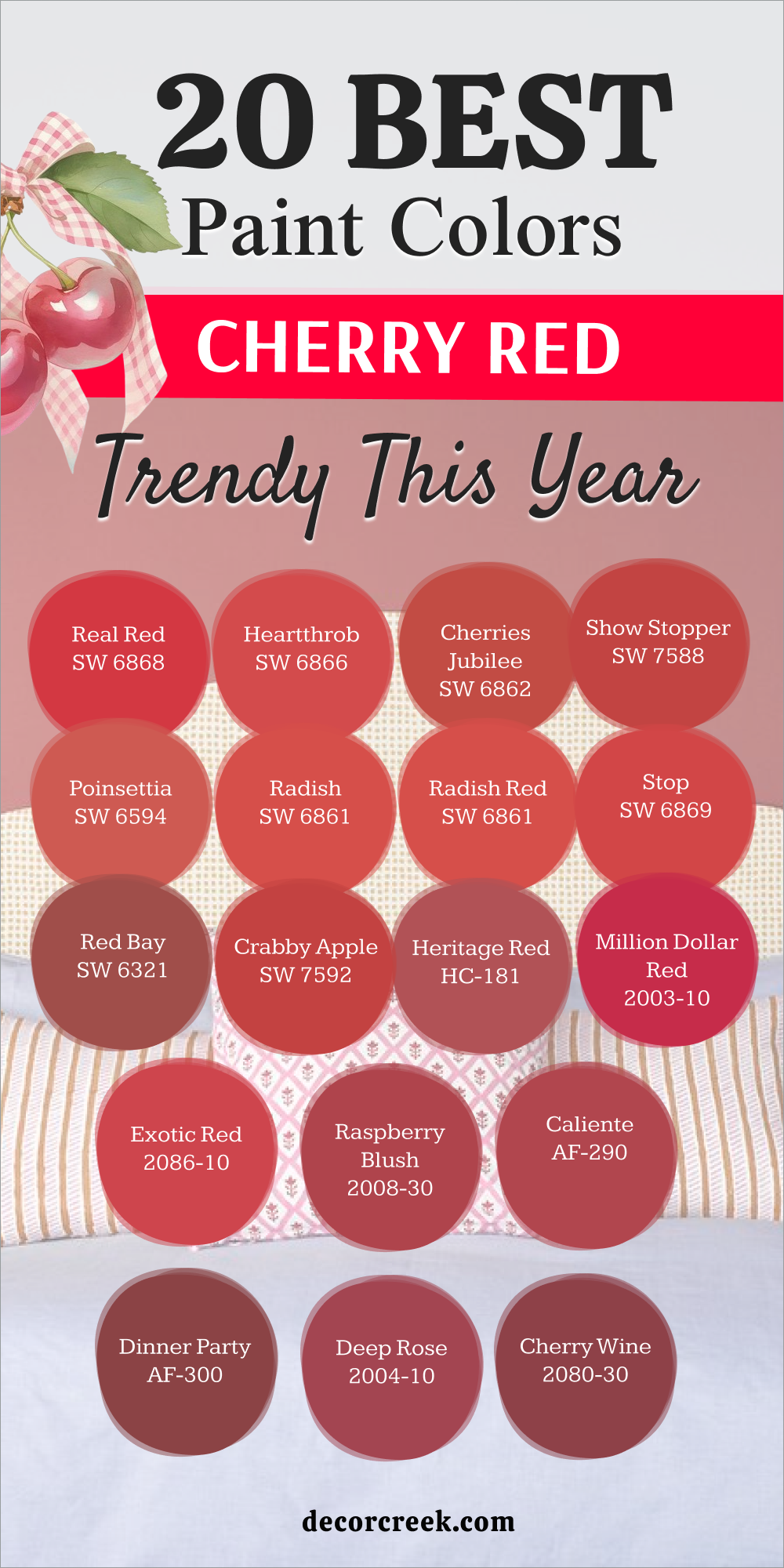 20 Best Cherry Red Paint Colors Trendy This Year